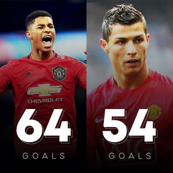 关于清晨曼城调整名单以备亚冠；迎来里程碑环节打磨；质疑声仍在；控场能力受关注的信息