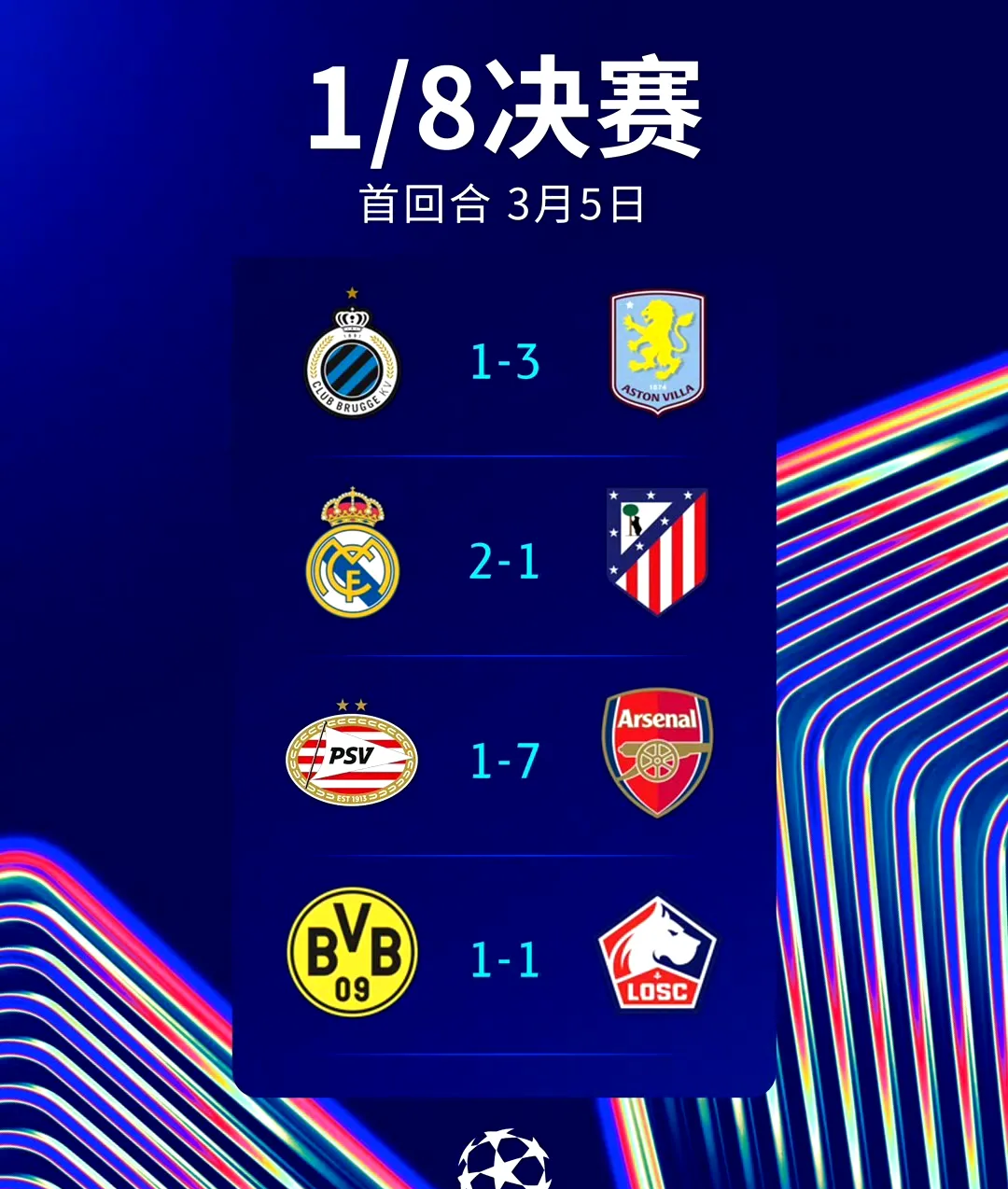 里程碑夜！阿斯顿维拉官宣签约，欧冠今晚刷纪录，管理层满意，细节决定成败(阿斯顿维拉欧冠三连胜)